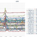 （定例）【 １４年 】日記。　（…シツコク作業中… ０６ ： ００… ）。