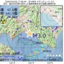「新型コロナウイルス関連倒産」／コロナで救急搬送１４２３件。