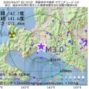 「新型コロナウイルス関連倒産」／コロナで救急搬送１４２３件。