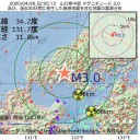 はみだした撮りあえ図。
