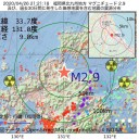 はみだした撮りあえ図。