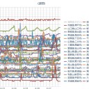 （定例）【 １４年 】日記。　（ 衝撃の大遅刻！ 作業開始が！… ０ ７ ： ０ ７ …！！！！ ）