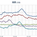 【 飛騨 】（連発 継続 中）。　（昨日の補遺ッ！）　（追記＠２９朝）。