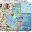 １円も融資を受けれませんでした。／解雇・雇い止め　急増　１カ月２５００人。
