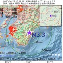 （作業厨）　台湾から寄贈されたサージカルマスク一万枚。　（昨日の補遺ッ！）　（追記＠２９夜）。