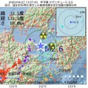 （作業厨）　台湾から寄贈されたサージカルマスク一万枚。　（昨日の補遺ッ！）　（追記＠２９夜）。
