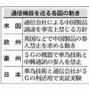 もともとは・・・・