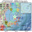 【 10万円給付スタート 】／「新型コロナ」 企業向け 支援策。
