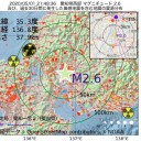 ほとんど絶望。／ちゃんとホームレスになってしまった人や、DV避難中の方などへの配慮もありました。