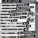 新型コロナで死去　まだ40歳／「口腔アレルギー症候群」／ニトロ化した花粉によるものでしょ。