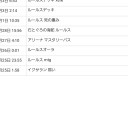 みんなルールスには困ってるんだなって