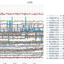 （定例）【 １４年 】日記。＋【先月の今日】。　（作業 いつも通り 遅延中。 ０ ６ ： ０６。）