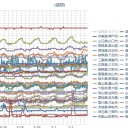 （定例）【 １４年 】日記。＋【先月の今日】。　（作業 いつも通り 遅延中。 ０ ６ ： ０６。）