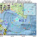 （とりあえ図）