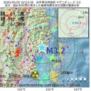 （とりあえ図）