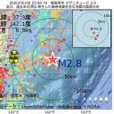 （とりあえ図）