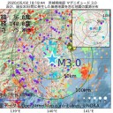 （作業厨）　８割の医師が感染防護具「不足」 ／休園続けば収入ゼロ。