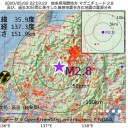 （作業厨）　病院たらい回しにされて／コロナも自己都合？