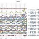 （定例）【 １４年 】日記。＋【先月の今日】。　（作業 いつもより前倒し？中。 ０ ５ ： ５０。）