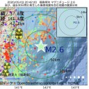 「この24時間で、新たに約１万人のコロナ感染者。過去最多」。