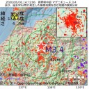 【床や靴底に付着したコロナウイルス】からの感染。