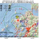 （めものみ）　（人物紹介）　アルバート・フランク・（フォン・デア＝）ハイデン。