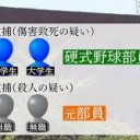 ねこを・・・・