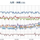 噴火、これだけ…？？（＠＠；）？？