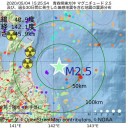 「無症状で感染してる人の唾液にも大量のコロナウイルスが含まれてる」。／「感染歴があり抗体があっても、また感染する可能性がある」。