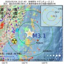 「無症状で感染してる人の唾液にも大量のコロナウイルスが含まれてる」。／「感染歴があり抗体があっても、また感染する可能性がある」。