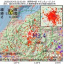 「ビタミンD」は、コロナウイルスに有効みたい。