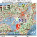 「ビタミンD」は、コロナウイルスに有効みたい。