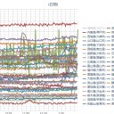 （定例）【 １４年 】日記。＋【先月の今日】。　（作業 いつもより前倒し？中。 ０ ５ ： ５５。）