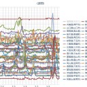 （定例）【 １４年 】日記。＋【先月の今日】。　（作業 いつもより前倒し中。 ０ ５ ： ３３。）
