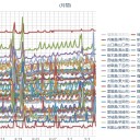 （定例）【 １４年 】日記。＋【先月の今日】。　（作業 いつもより前倒し中。 ０ ５ ： ３３。）