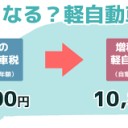 いつのまにか・・・・