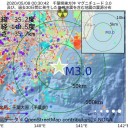 【 １５万人 】コロナ検査へ／2度目の感染流行に備えて／「韓国の防疫が世界標準になった」／感染防護の為に世界が変わる。