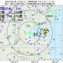 コロナで夫婦とも解雇／雇用保険未加入。／失業給付が受けられず手持ち200円に。　（追記＠８夕）