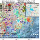 武漢のウイルスは変異して、米国ではもっと伝染力が高い。　　（追記＠８夕）