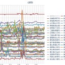 （定例）【 １４年 】日記。＋【先月の今日】。　（作業 …順調？ ０ ５ ： ５５ ）