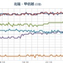 （とりあえ図？）