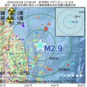 （作業厨）