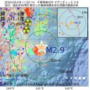 コロナ休業、非正規は【失業状態】／つらすぎる正社員との待遇差／体を犠牲にして月収20万で頑張るより、生活保護の方が気楽で裕福。