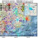 コロナ休業、非正規は【失業状態】／つらすぎる正社員との待遇差／体を犠牲にして月収20万で頑張るより、生活保護の方が気楽で裕福。