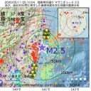 新型コロナで特例制度