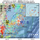 新型コロナで特例制度