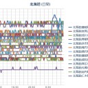 （ 札幌 ０．０ ３７ μ ）（＋１２℃）。　（作業ビミョウ遅れ中… ０５ ： ５５！）