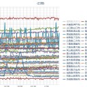 （定例）【 １４年 】日記。＋【先月の今日】。　（作業 大幅 遅延中… ０ ６ ： ３３ ★）