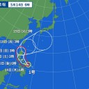 ★【 噴火山 ３ 連弾 】★