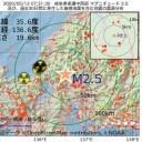 今の日本じゃ熱が出ても病院にはかかれません、／日本が近代化において韓国に劣後してる現実をそろそろ認識しようぜ。　(夜行性鳥あえ図）
